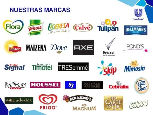 Unilever CRM ejemplos