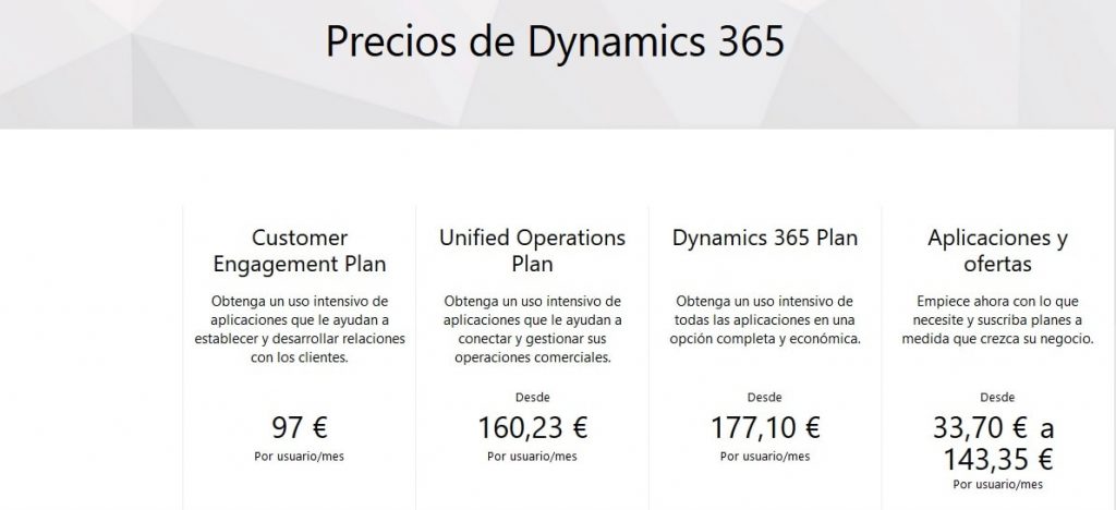 Dynamics 365 precios