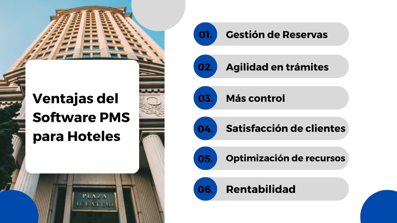 Los Mejores Software Para Hoteles Pms Hotelero