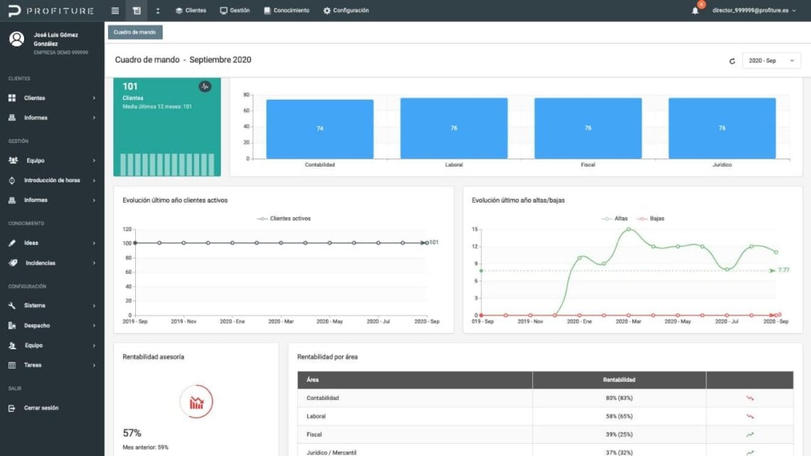 10 Mejores Software para Asesorías y Despachos 2024