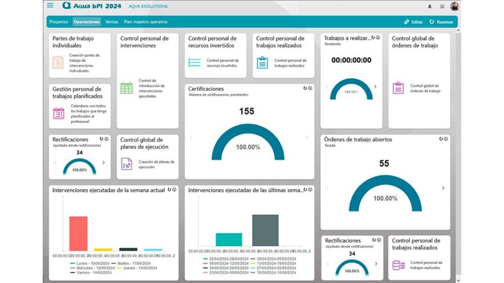 Herramienta para gestionar tareas y proyectos Aqua Project